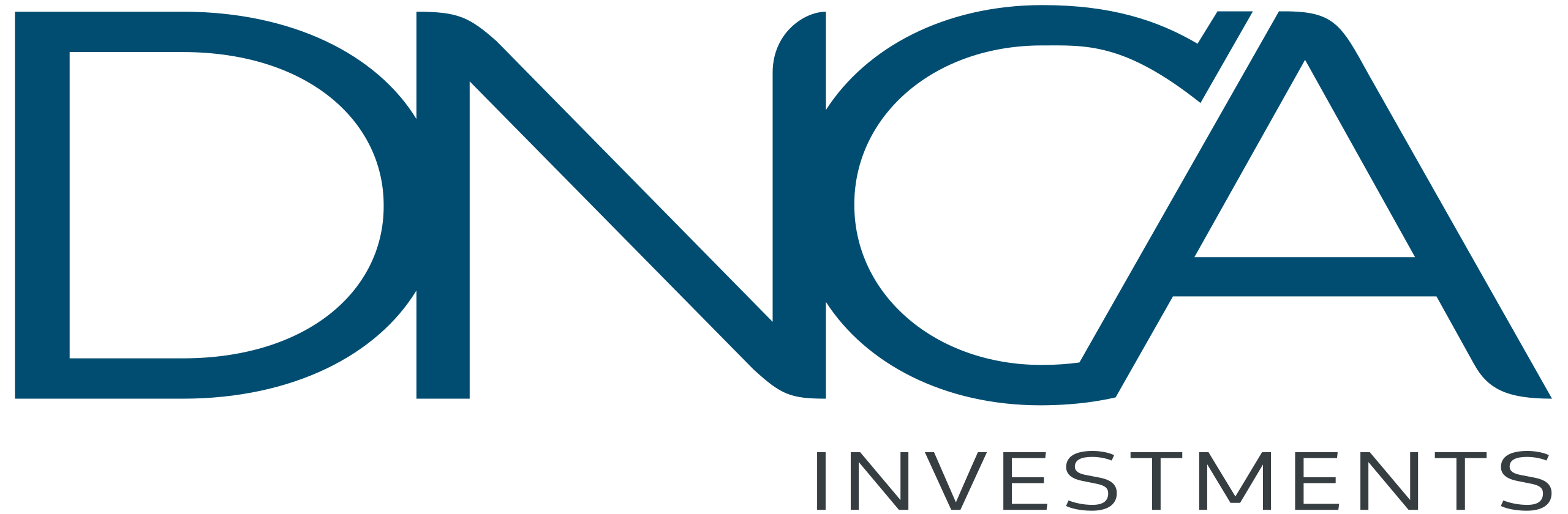 DNCA